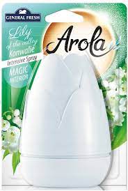Odświeżacz Arola Szyszka 40 ml konwalia